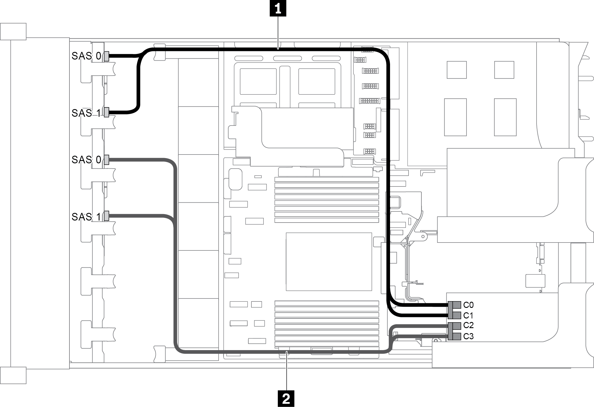 Cable routing for configuration with two 8 x 2.5" SAS/SATA front backplanes and one 16i RAID/HBA adapter