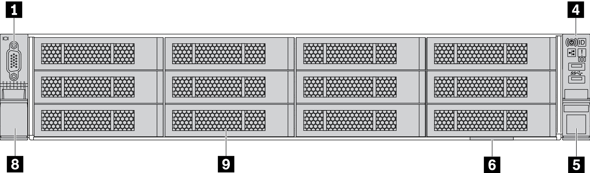 Front view of server model without a backplane