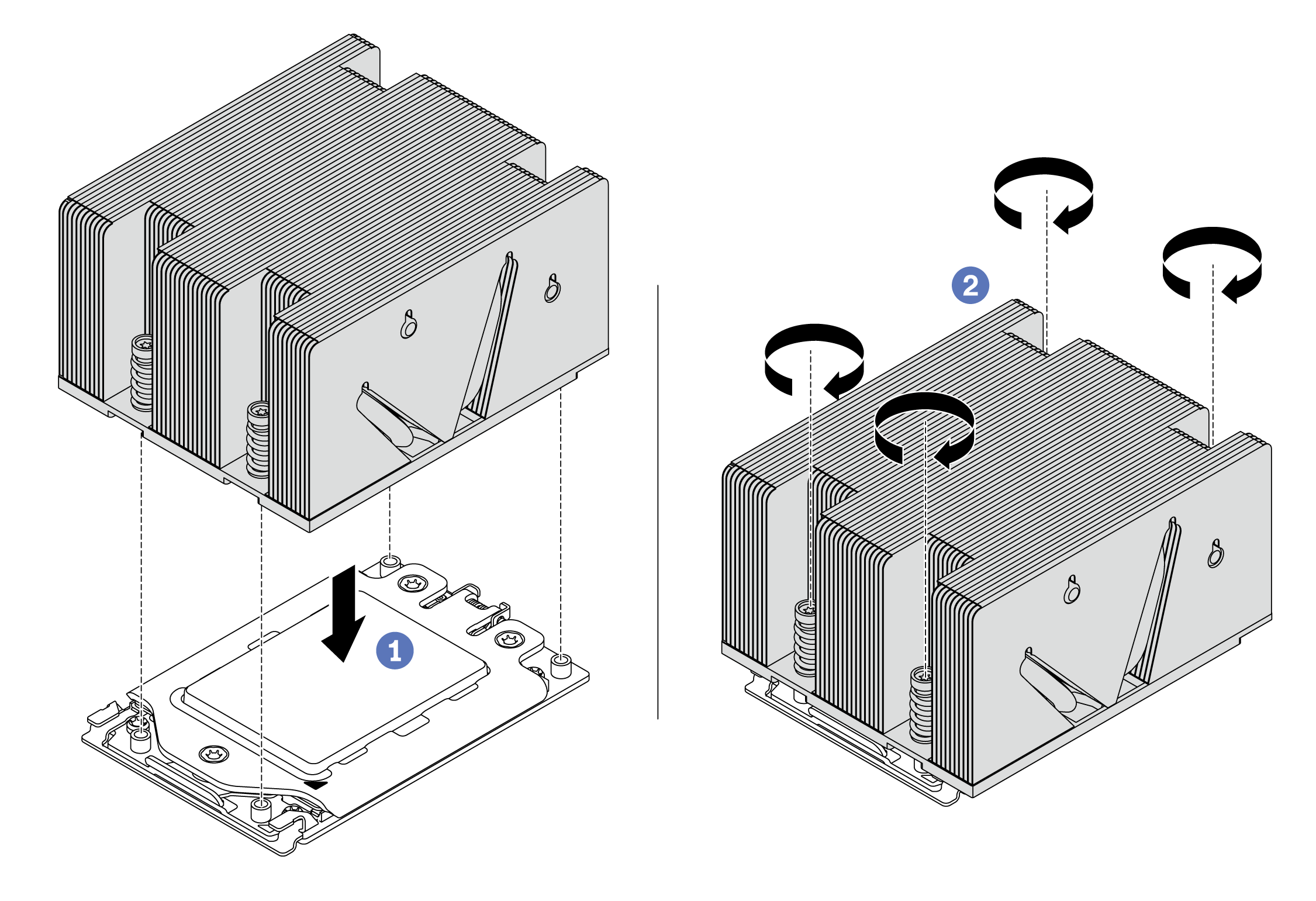 heat sink installation