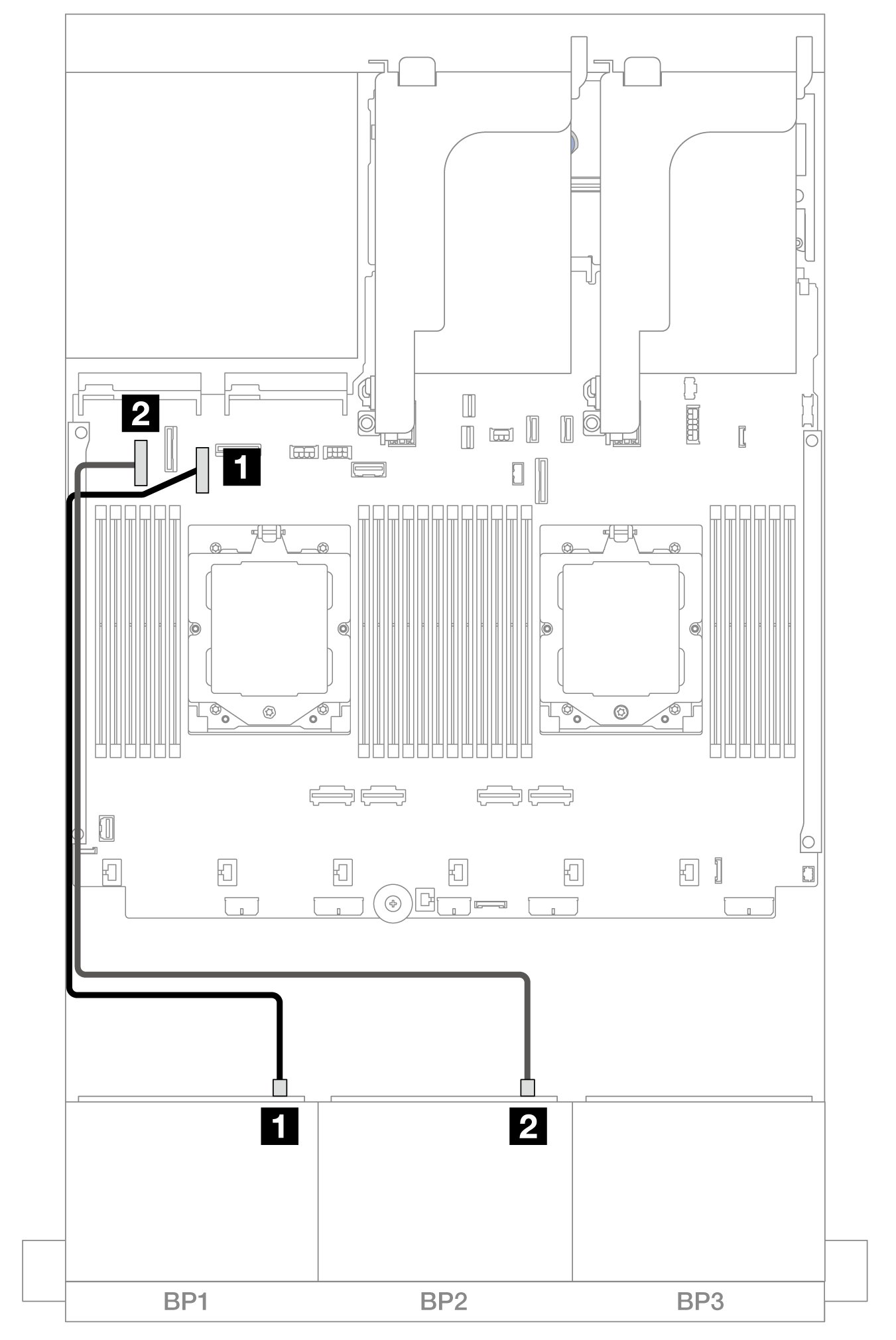 Cable routing when two processors installed