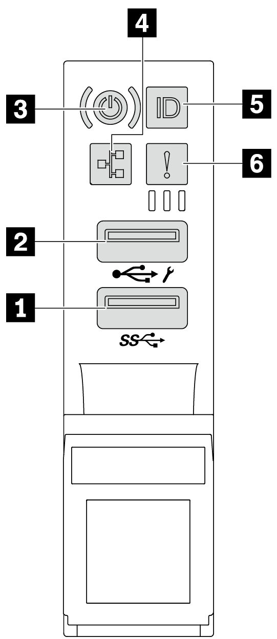 Front I/O module (on rack latch)