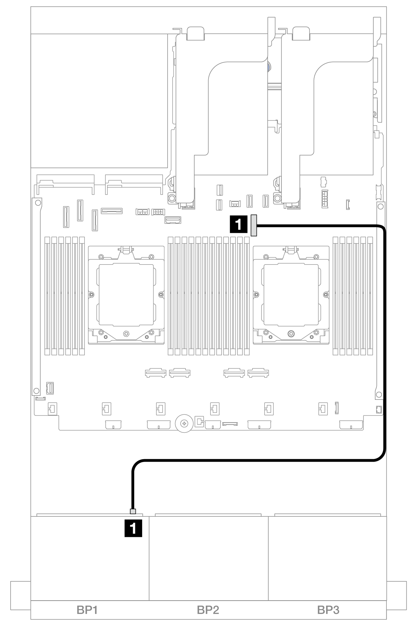Cable routing when one processor installed