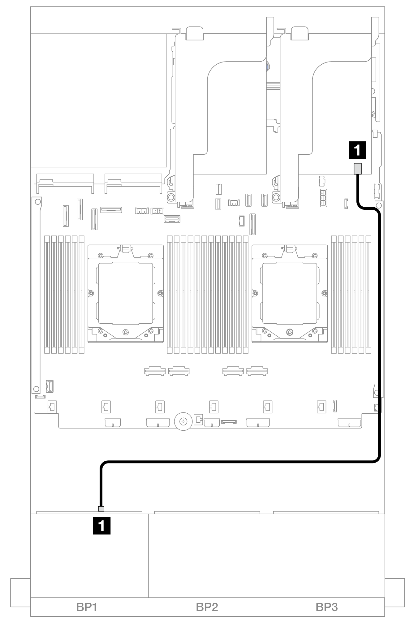 SAS/SATA cable routing to 8i adapter