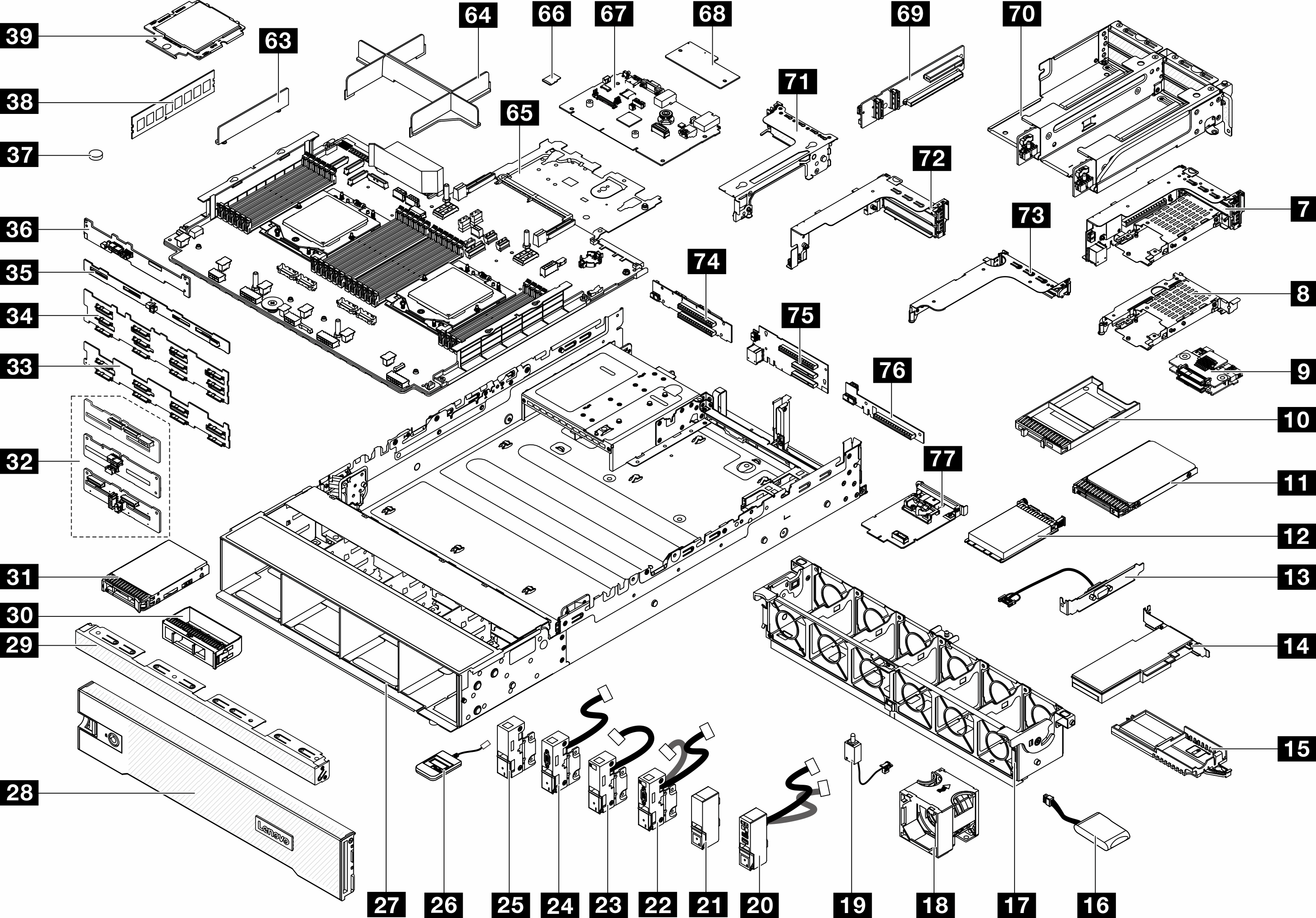 Server components (3.5-inch drive bay chassis)