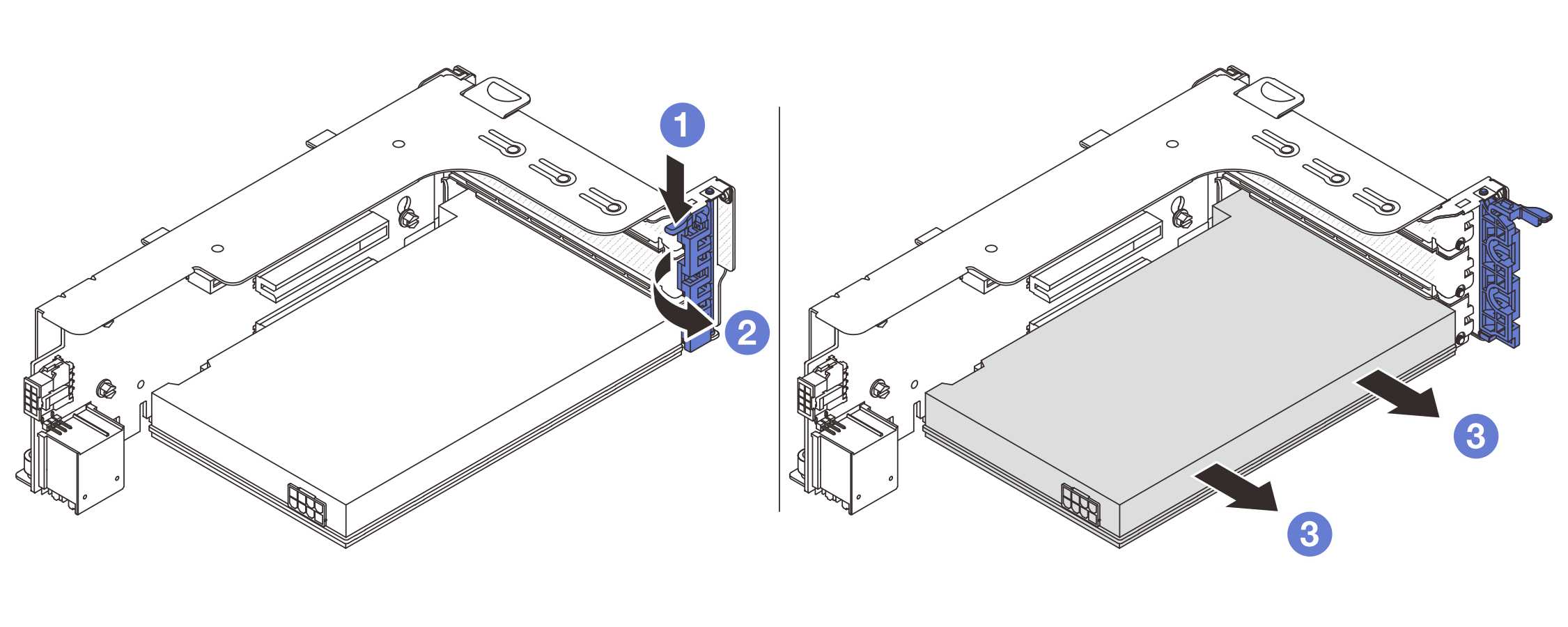 Removing the PCIe adapter from riser 1 or 2 assembly