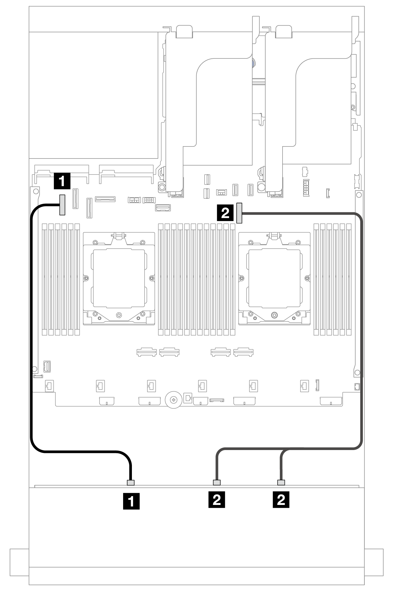 Cable routing to onboard SATA connectors when two processors installed