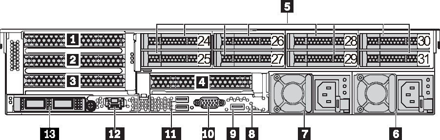 Rear view of server models with eight rear 2.5-inch drive bays and four PCIe slots