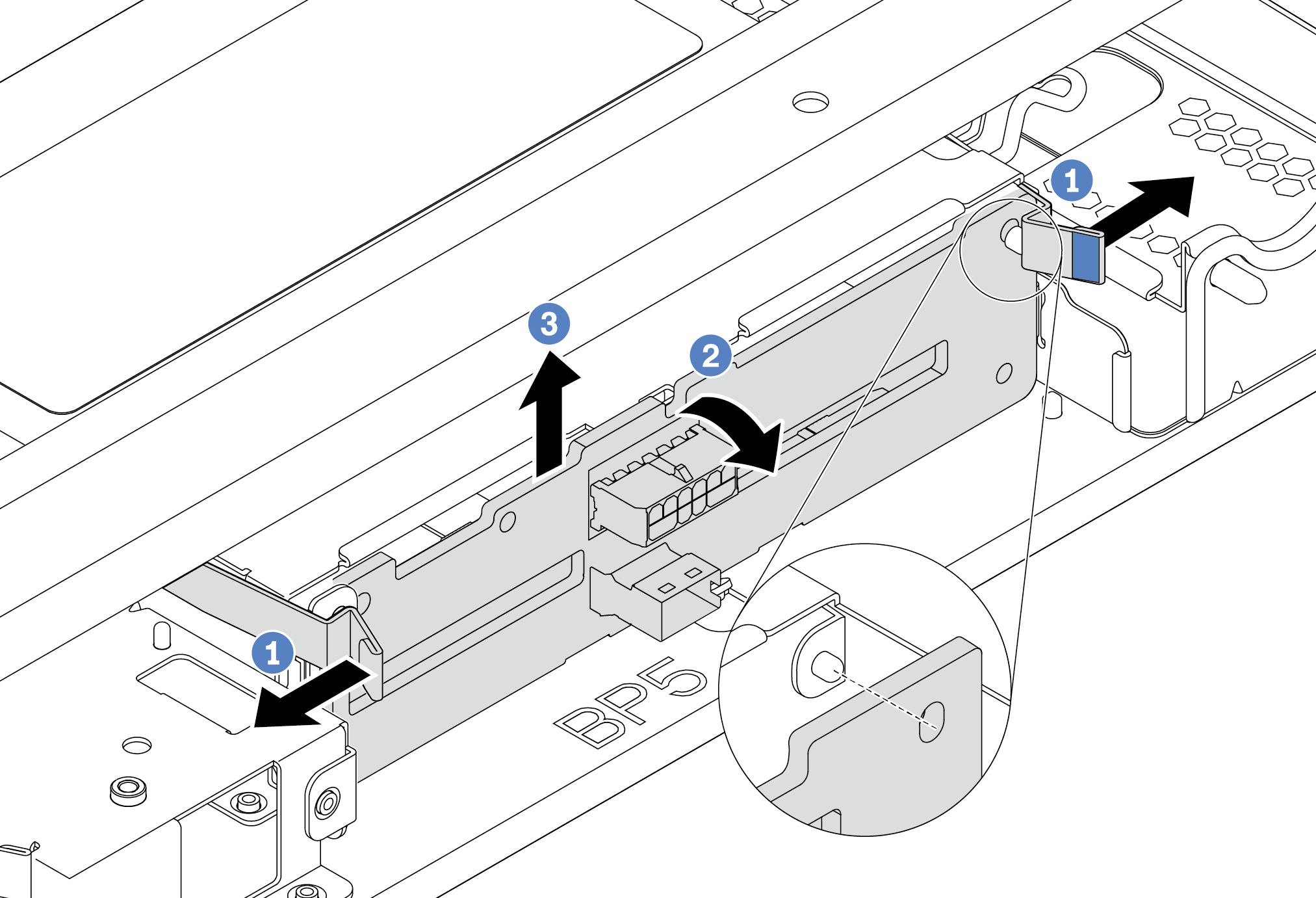 Remove the 4 x 2.5-inch-drive backplane