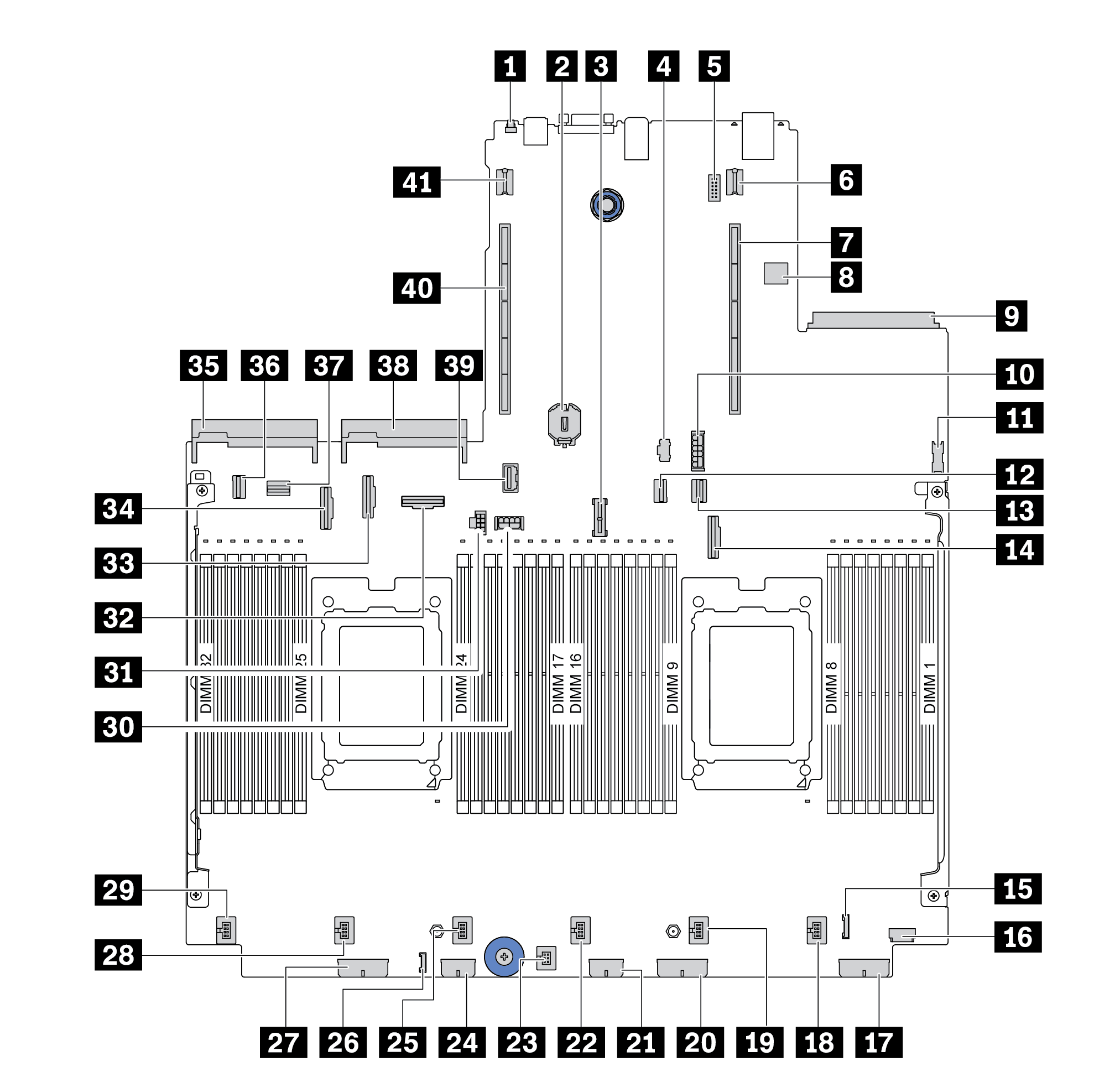 System board components