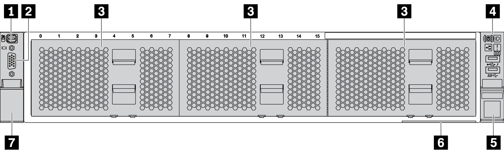 Front view of server models with 2.5-inch front drive bays (without backplanes)