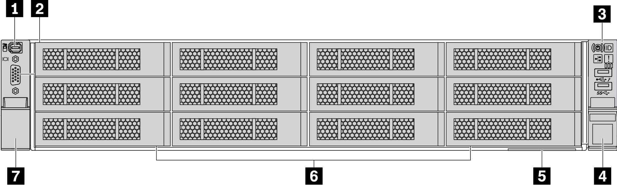 Front view of server models with 3.5-inch front drive bays (without backplanes)