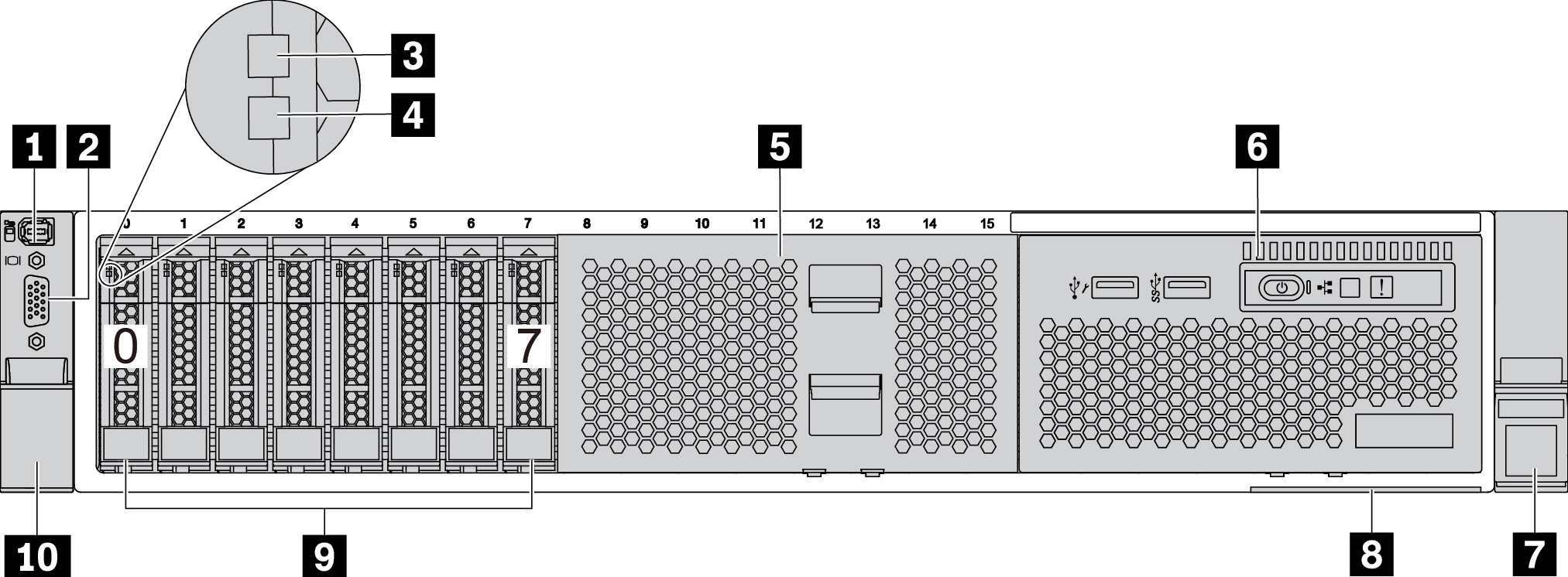 Front view of server models with eight 2.5-inch front drive bays