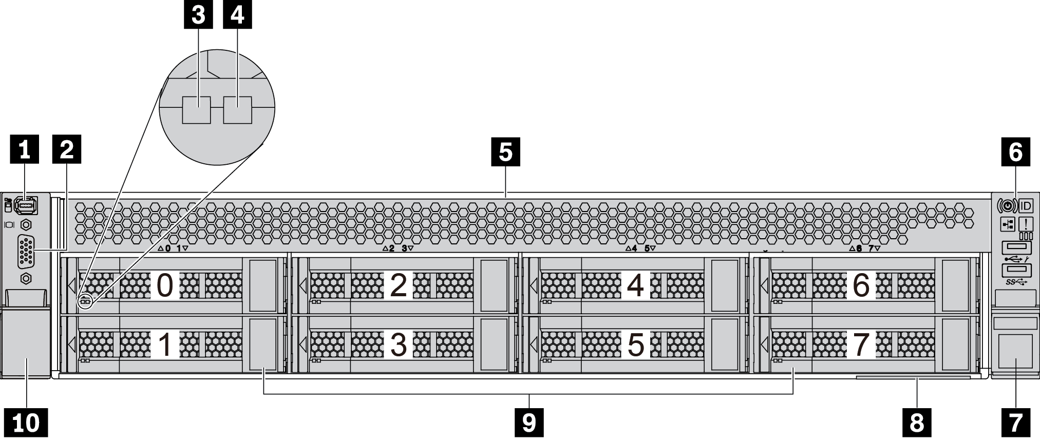 Front view of server models with eight 3.5-inch front drive bays