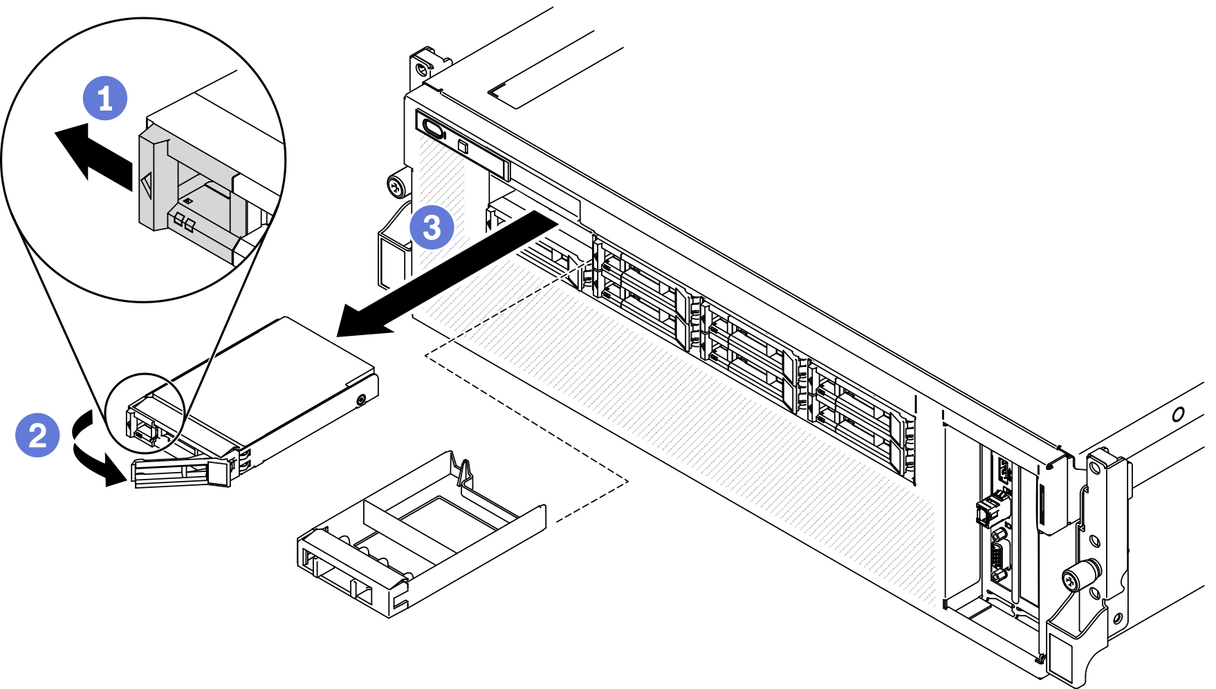 Removing a 2.5-inch drive in the SXM GPU Model