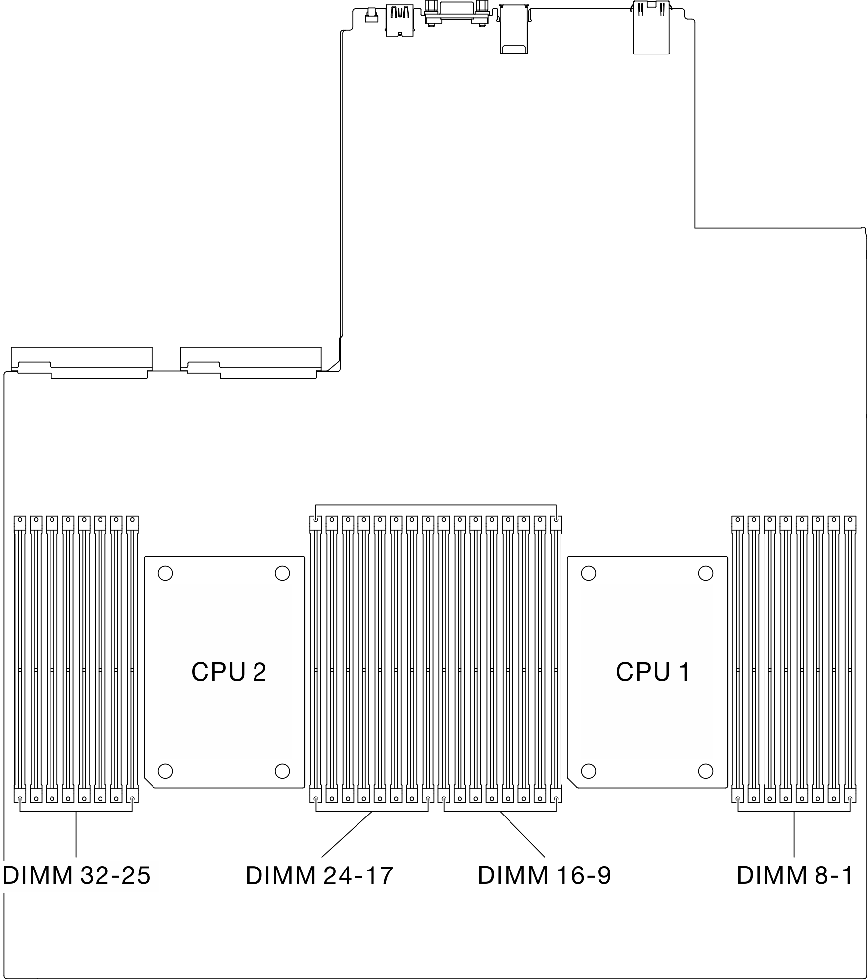 Location of memory modules and processor sockets