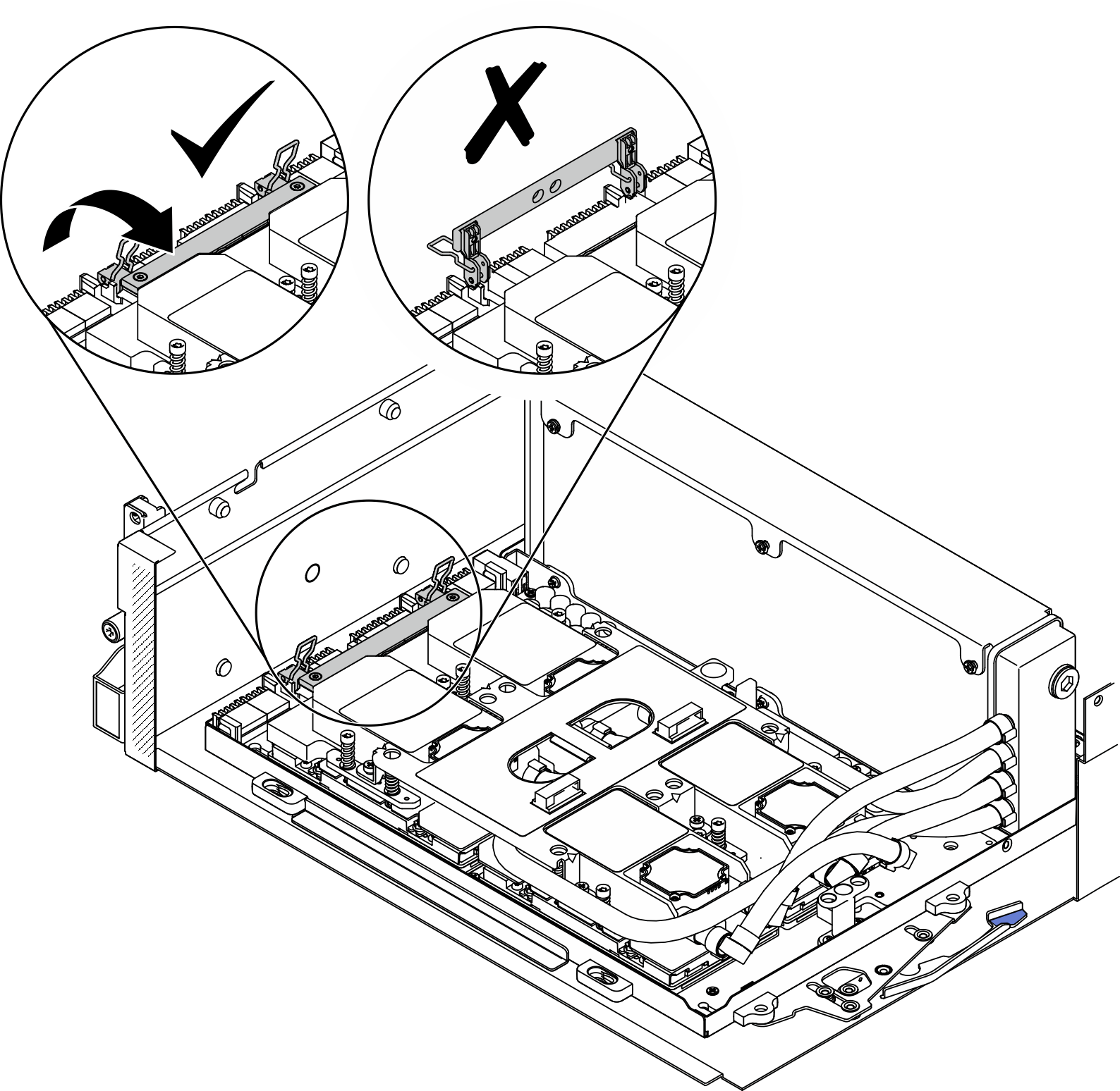 Adjusting the GPU-L2A assembly position