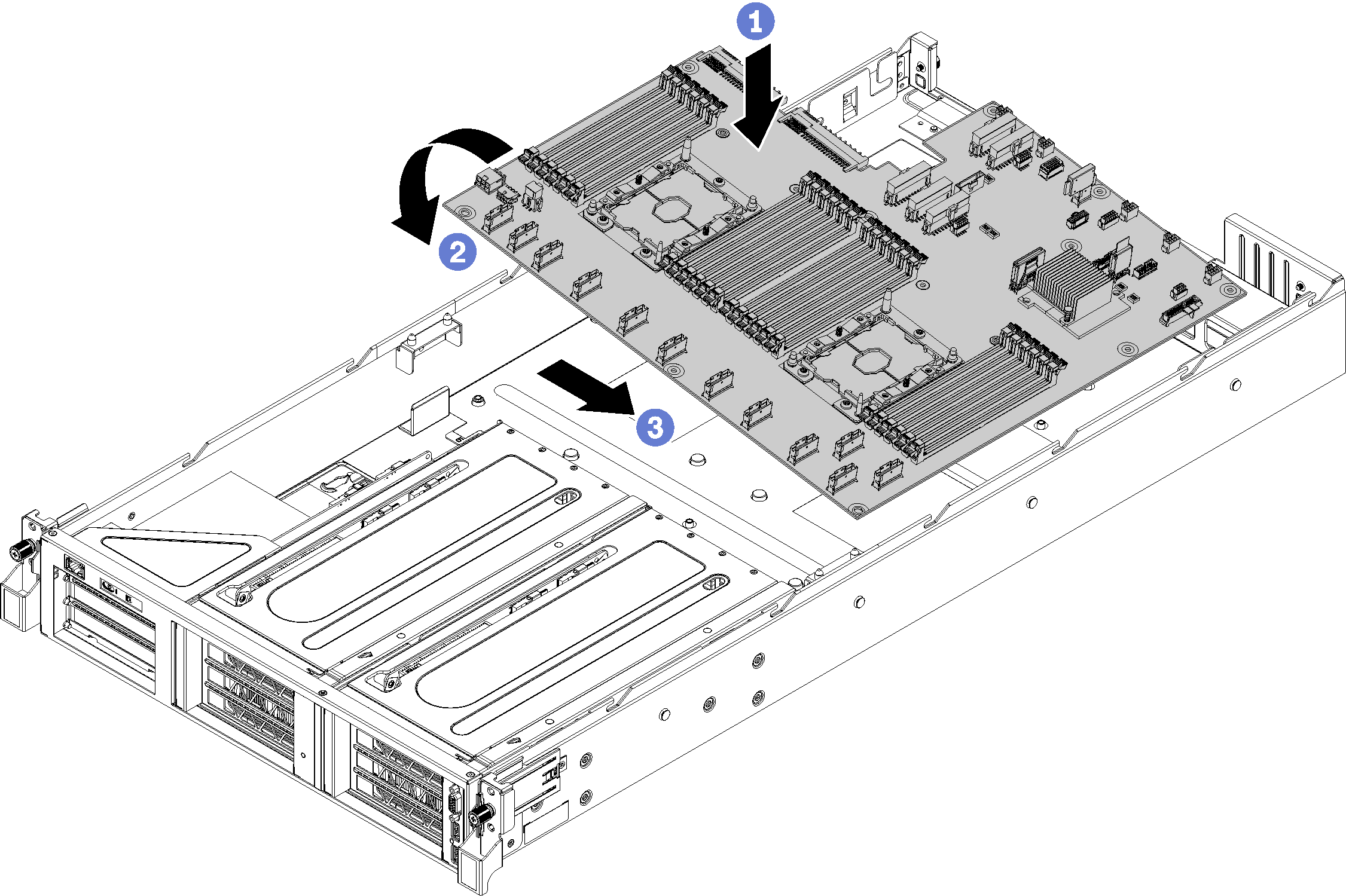 System board installation