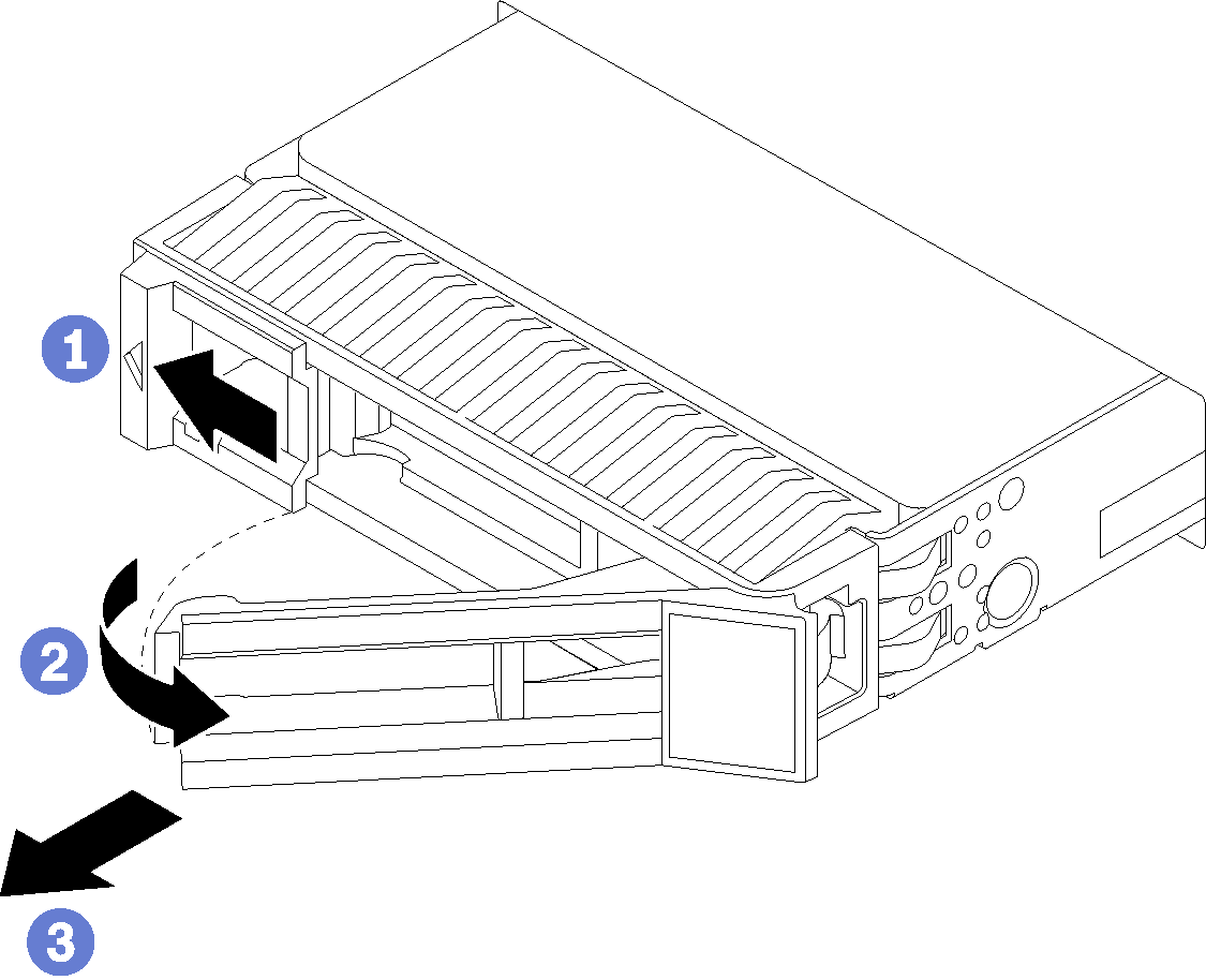 2.5-inch hot-swap drive removal