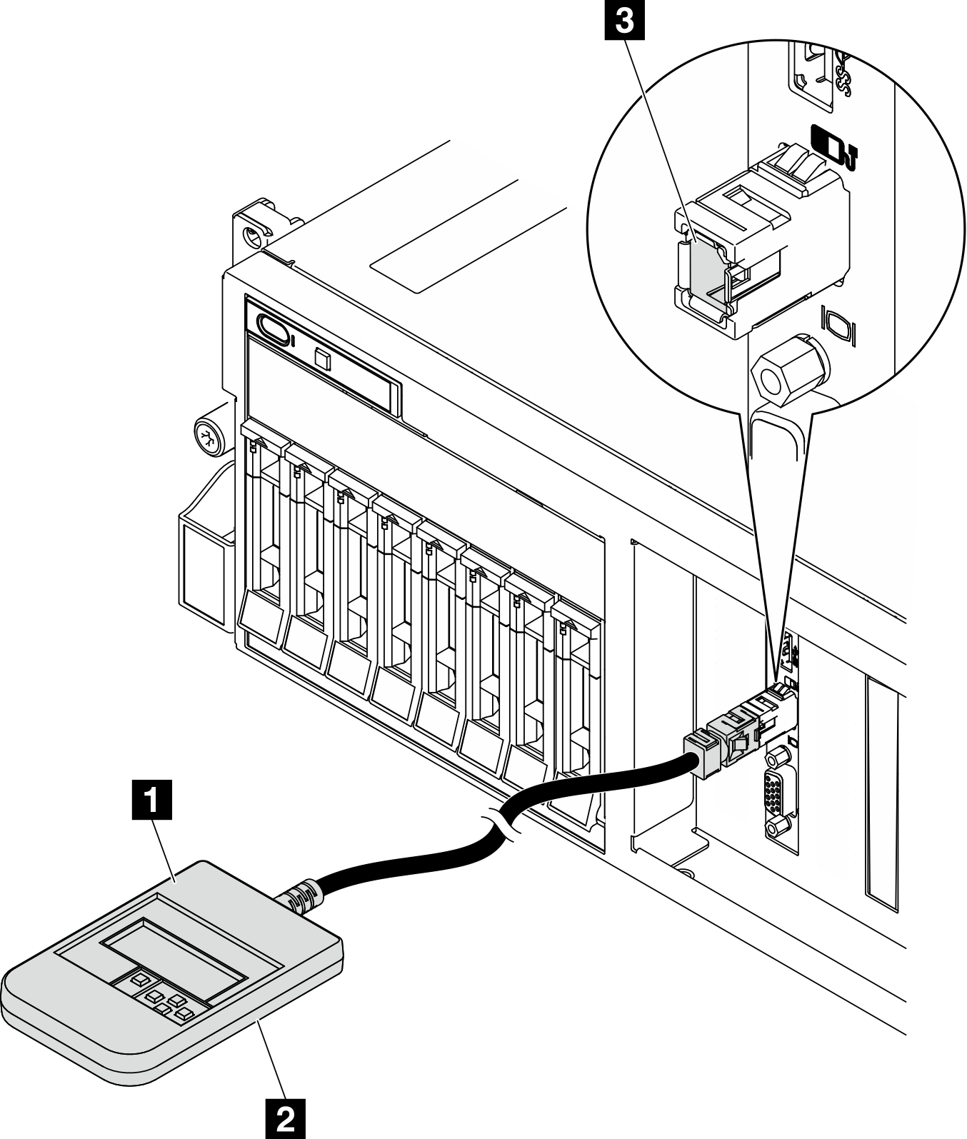 External diagnostics handset connected with a cable