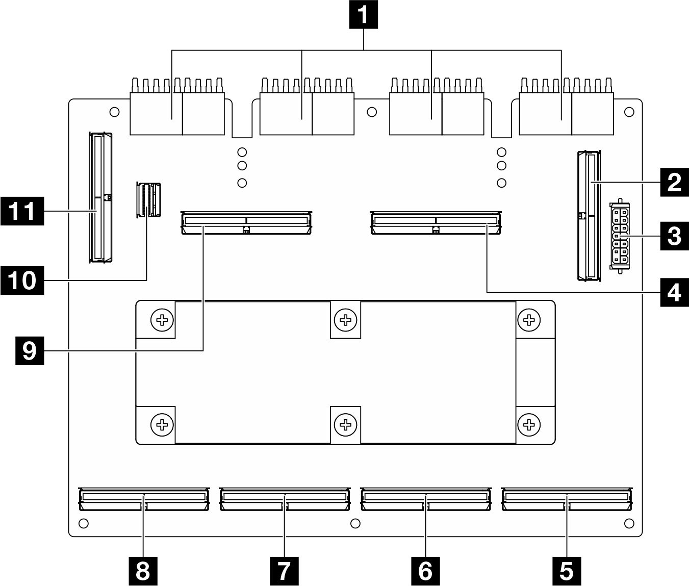 SXM5 PCIe-Switch-Platine connectors