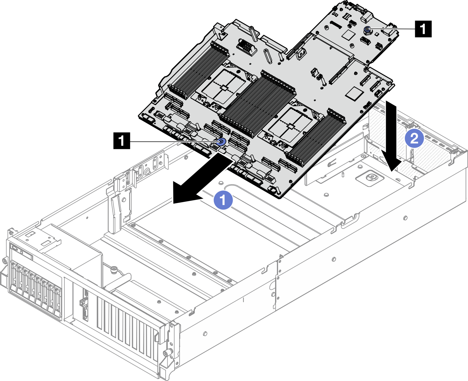 System board assembly installation