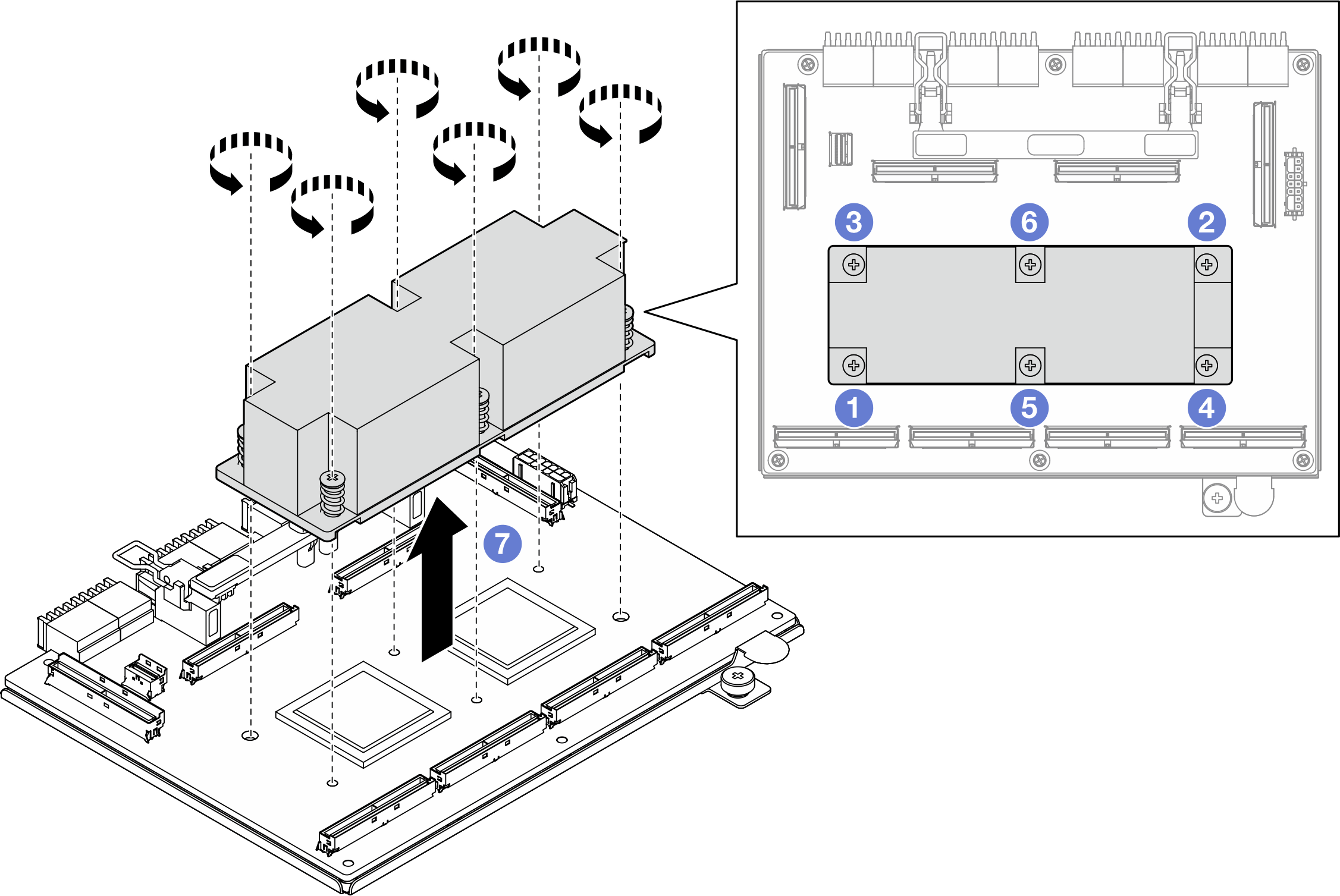 Placa de conmutador PCIe de SXM5 heat sink removal