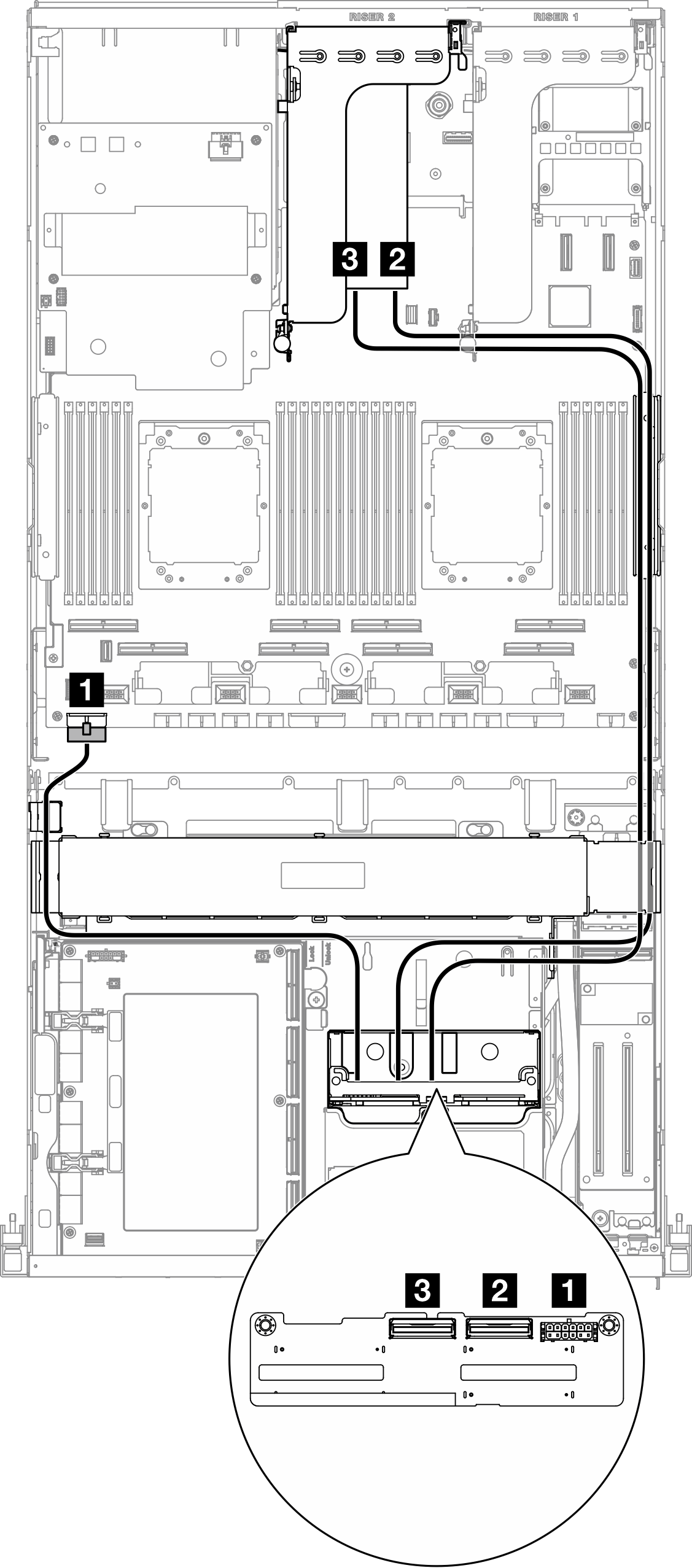 2.5-inch drive backplane cable routing (RAID adapter on the PCIe riser 2)