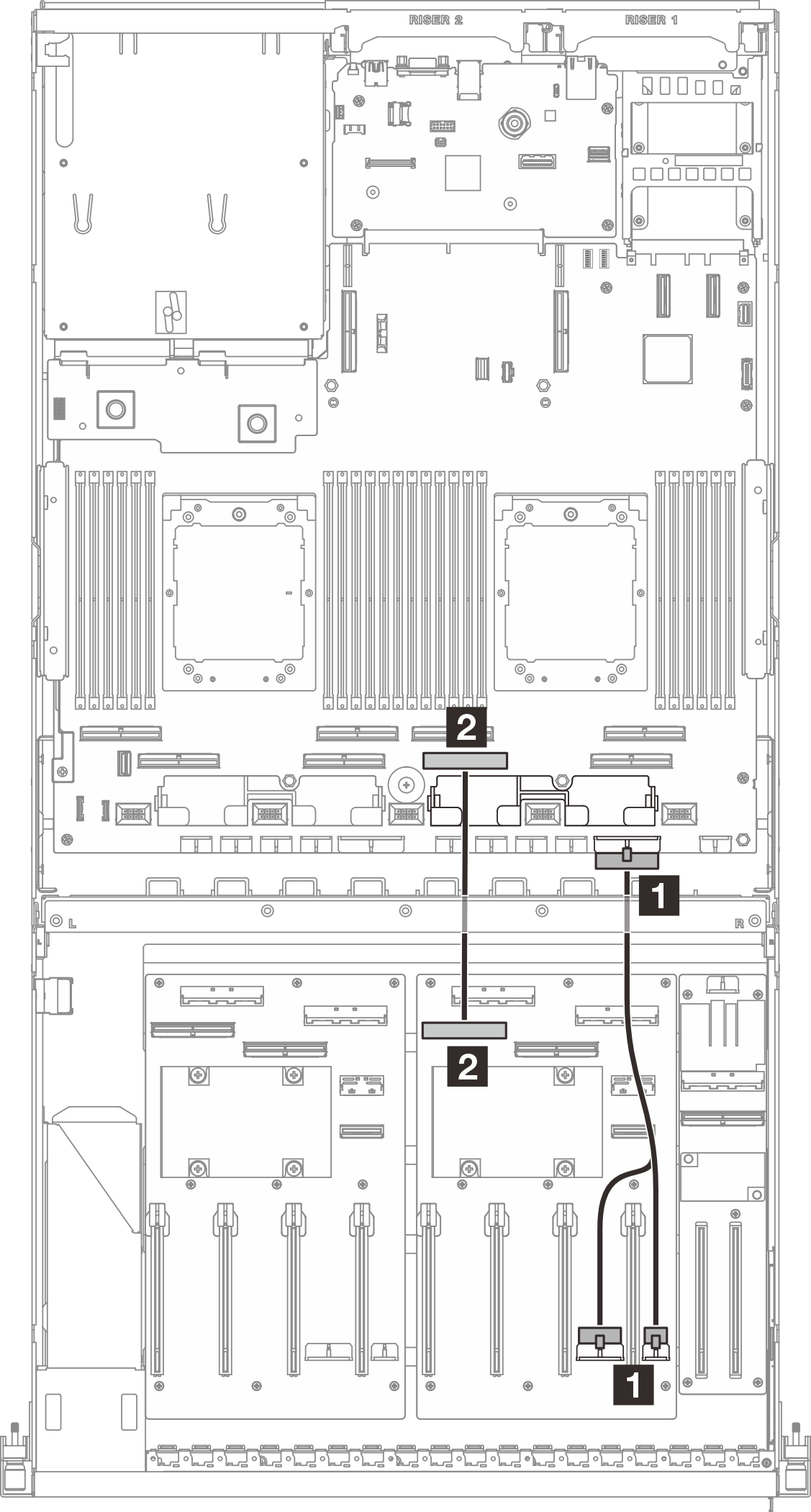 Switched GPU distribution board cable routing (single host)