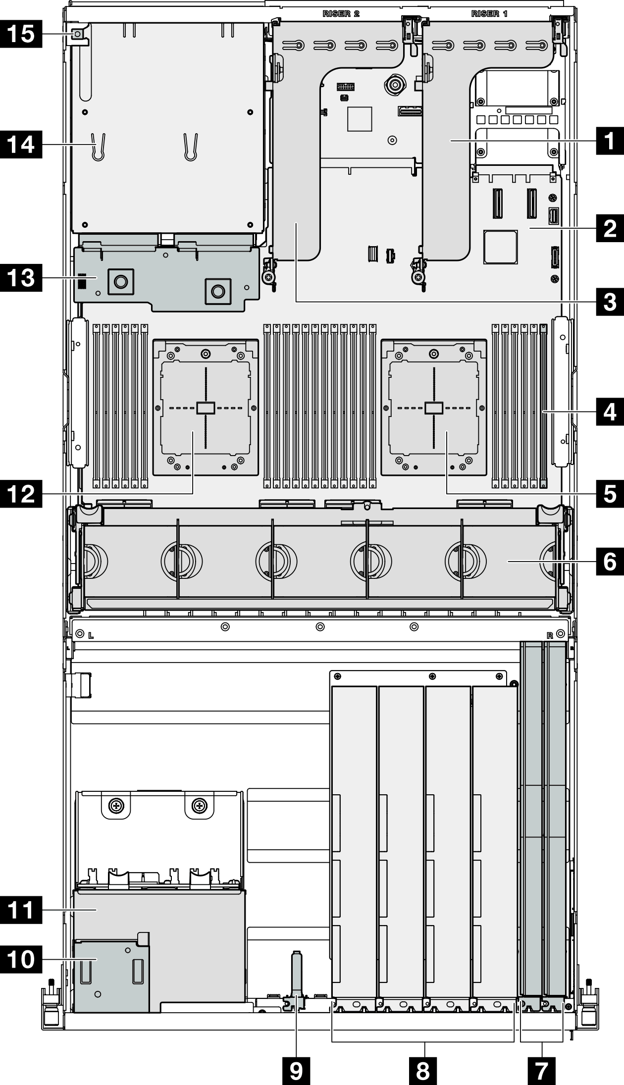 Top view of the Modèle de GPU 4-DW