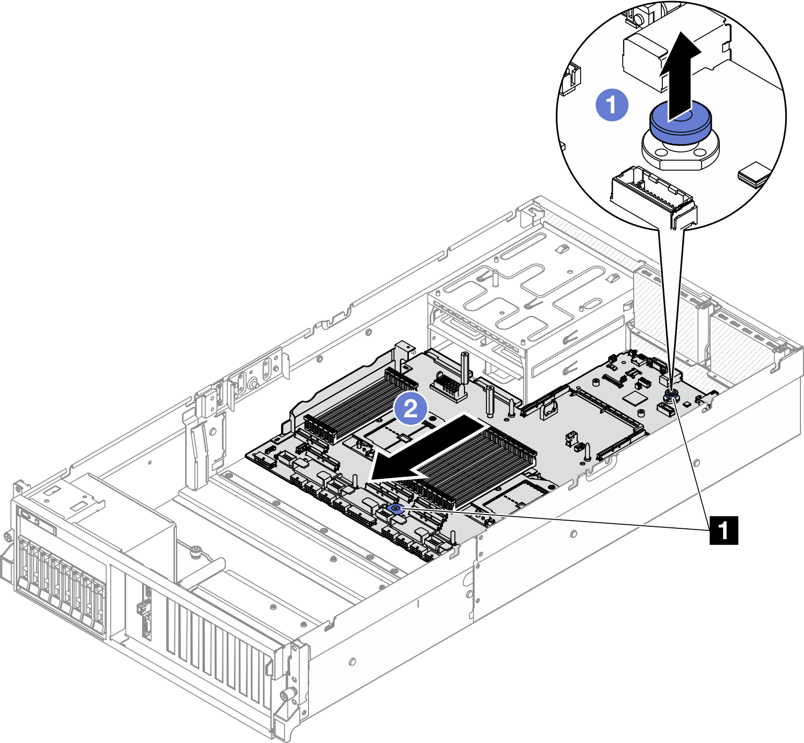 System board assembly disengagement