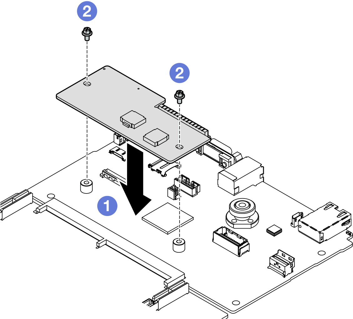 Module de microprogramme et de sécurité RoT installation