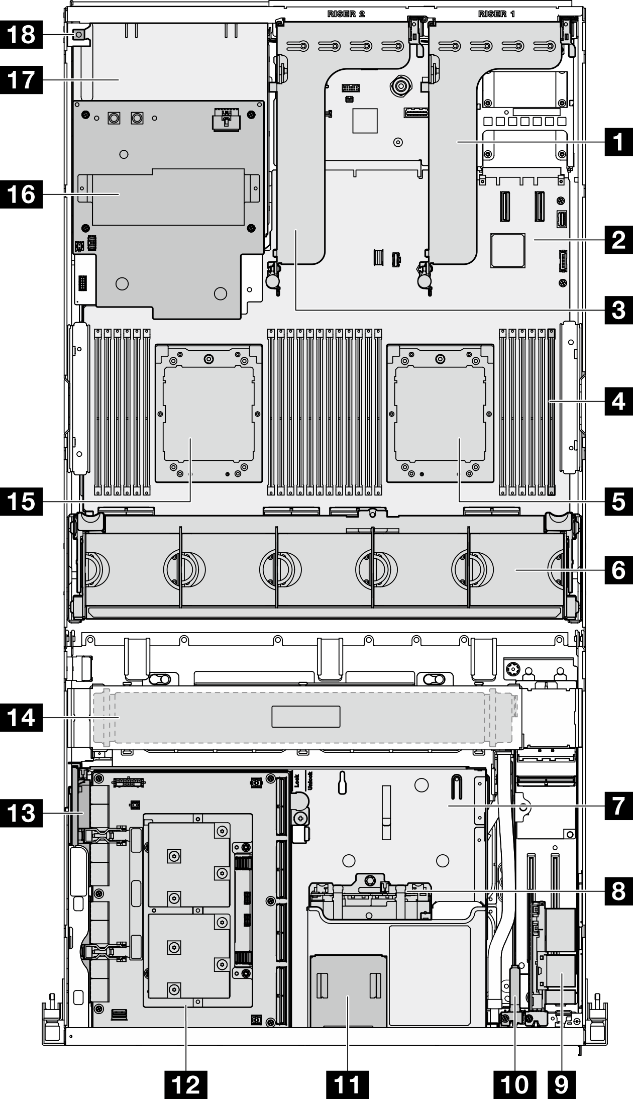 Top view with 4x E3.S 1T drives and Carte mezz CX-7