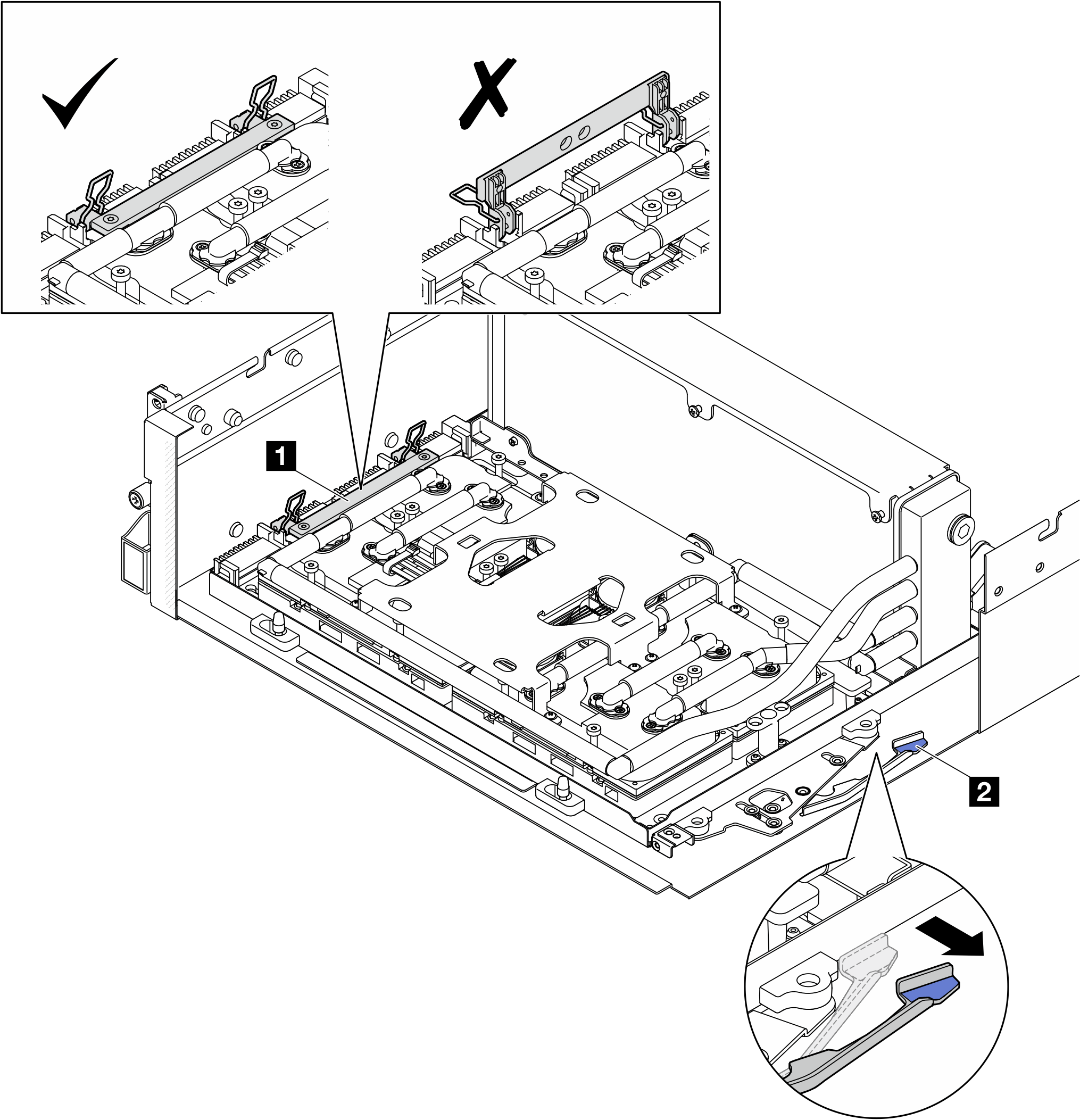 Assemblage du GPU-L2A adjustment