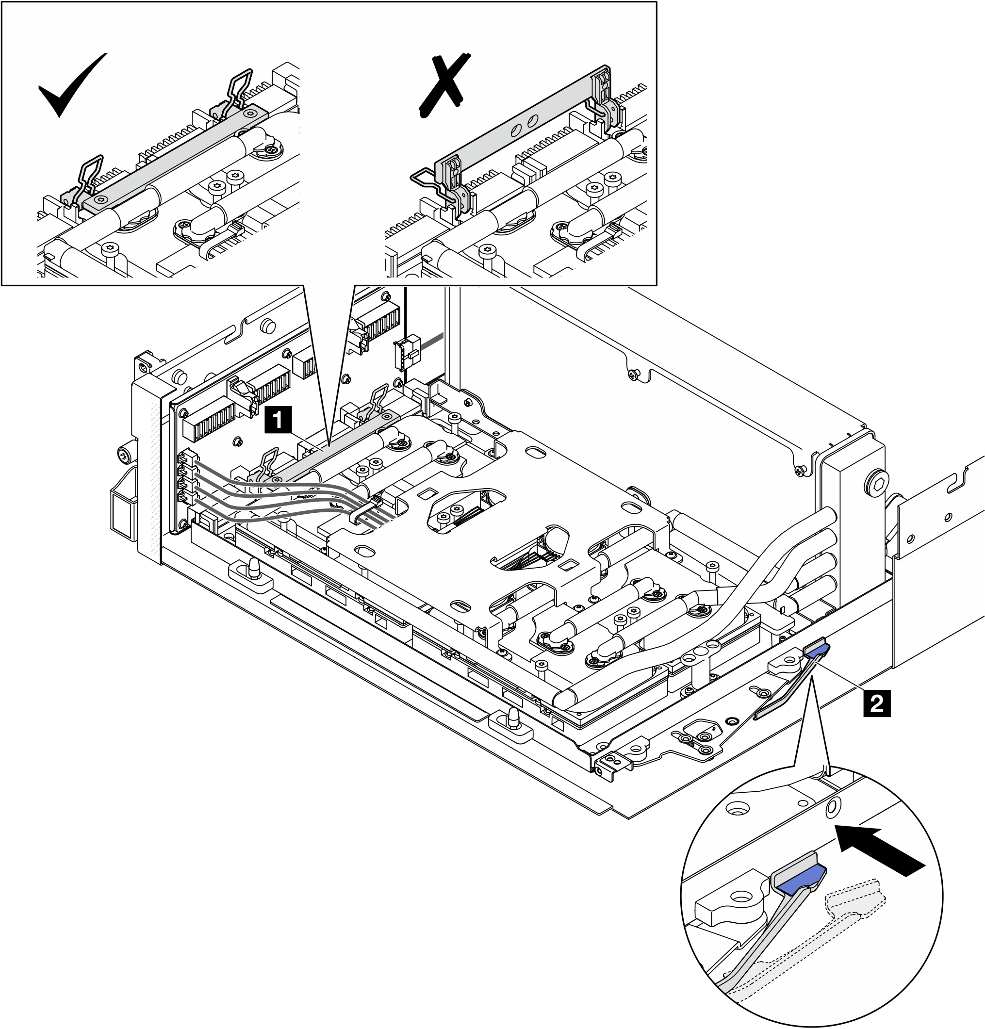 Assemblage du GPU-L2A adjustment