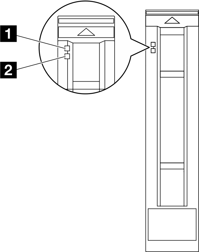 2.5-inch drive LEDs