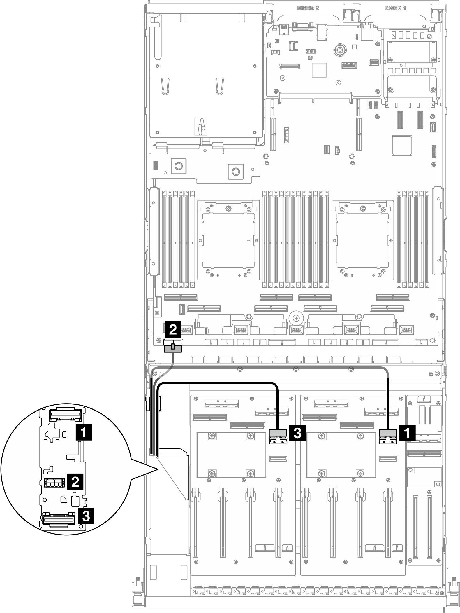 E3.S drive backplane cable routing