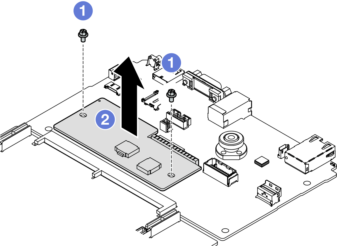 Modulo firmware e sicurezza RoT removal