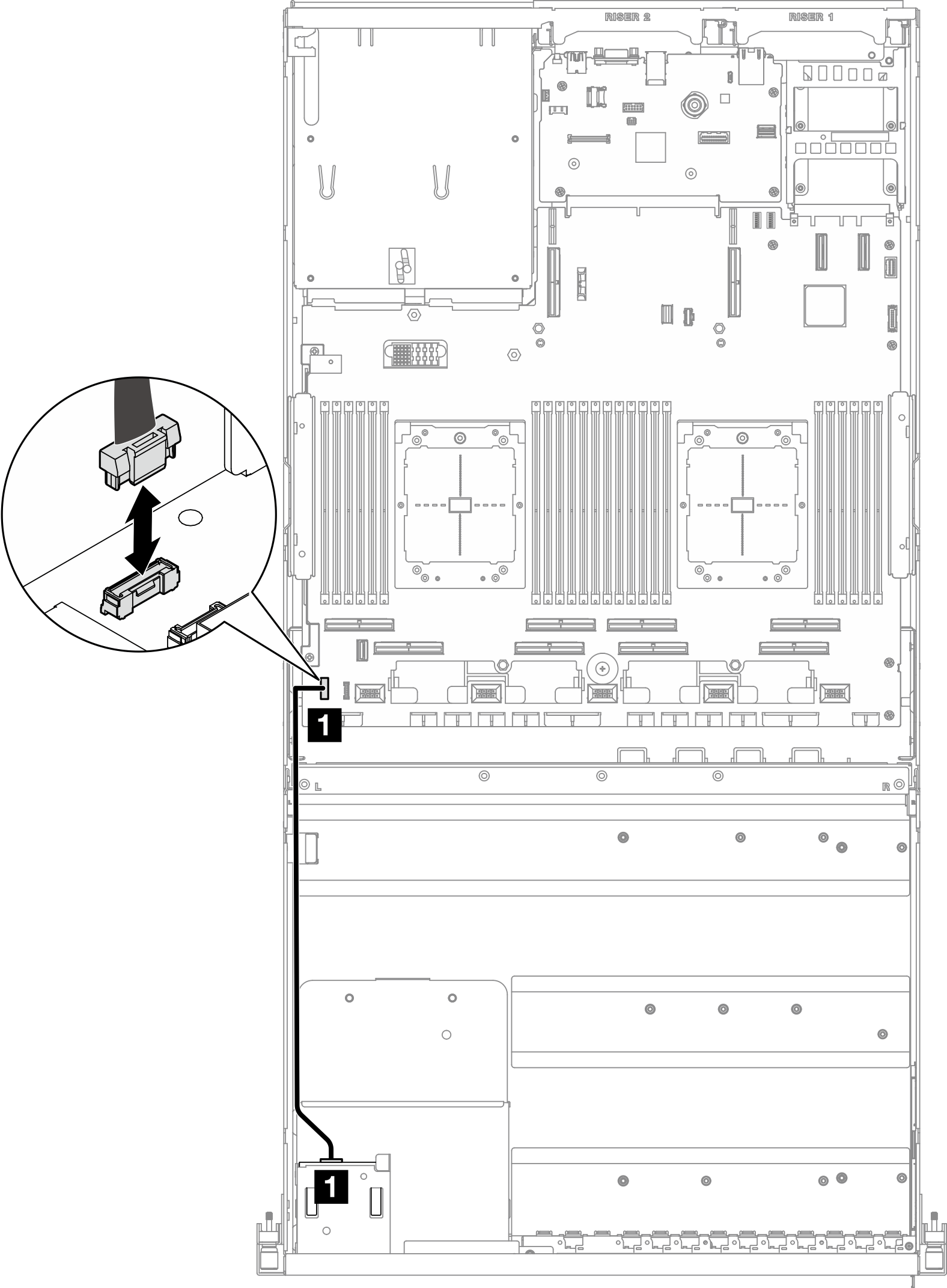 Front operator panel cable disconnection — 4-DW GPU モデル and 8-DW GPU モデル