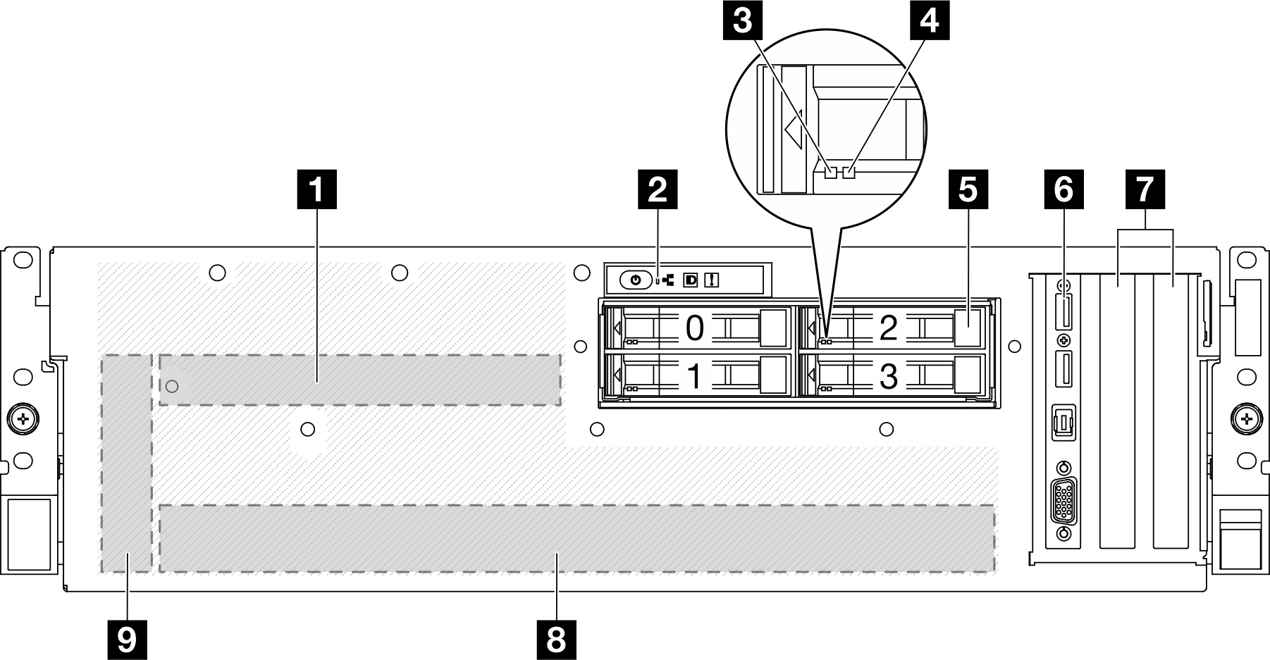 Front view with 4x 2.5-inch drives and SXM5 PCIe スイッチ・ボード