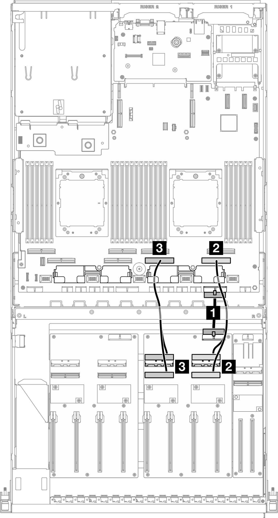 ダイレクト GPU 分電盤 cable routing (right side)