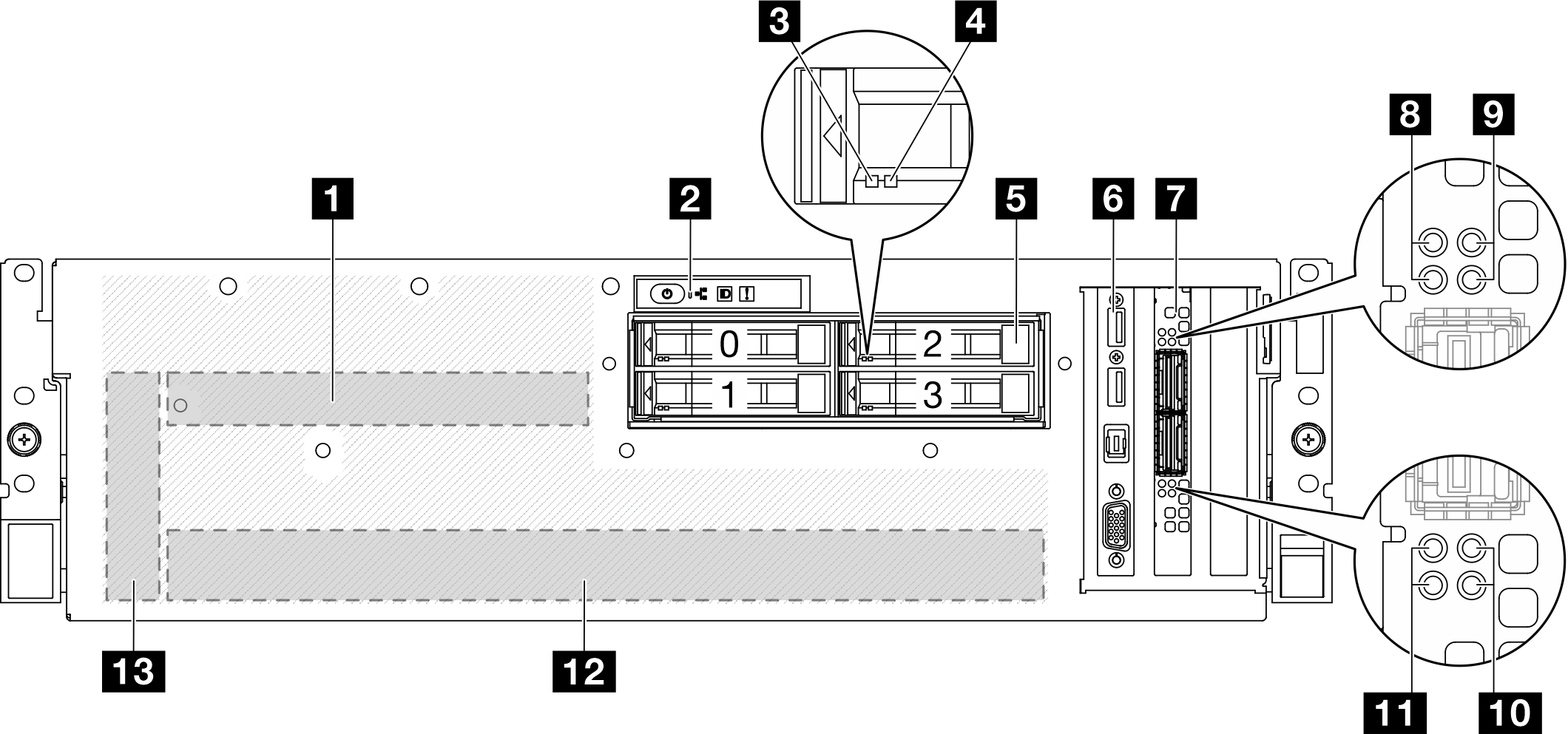 Front view with 4x 2.5-inch drives and CX-7 Mezz ボード