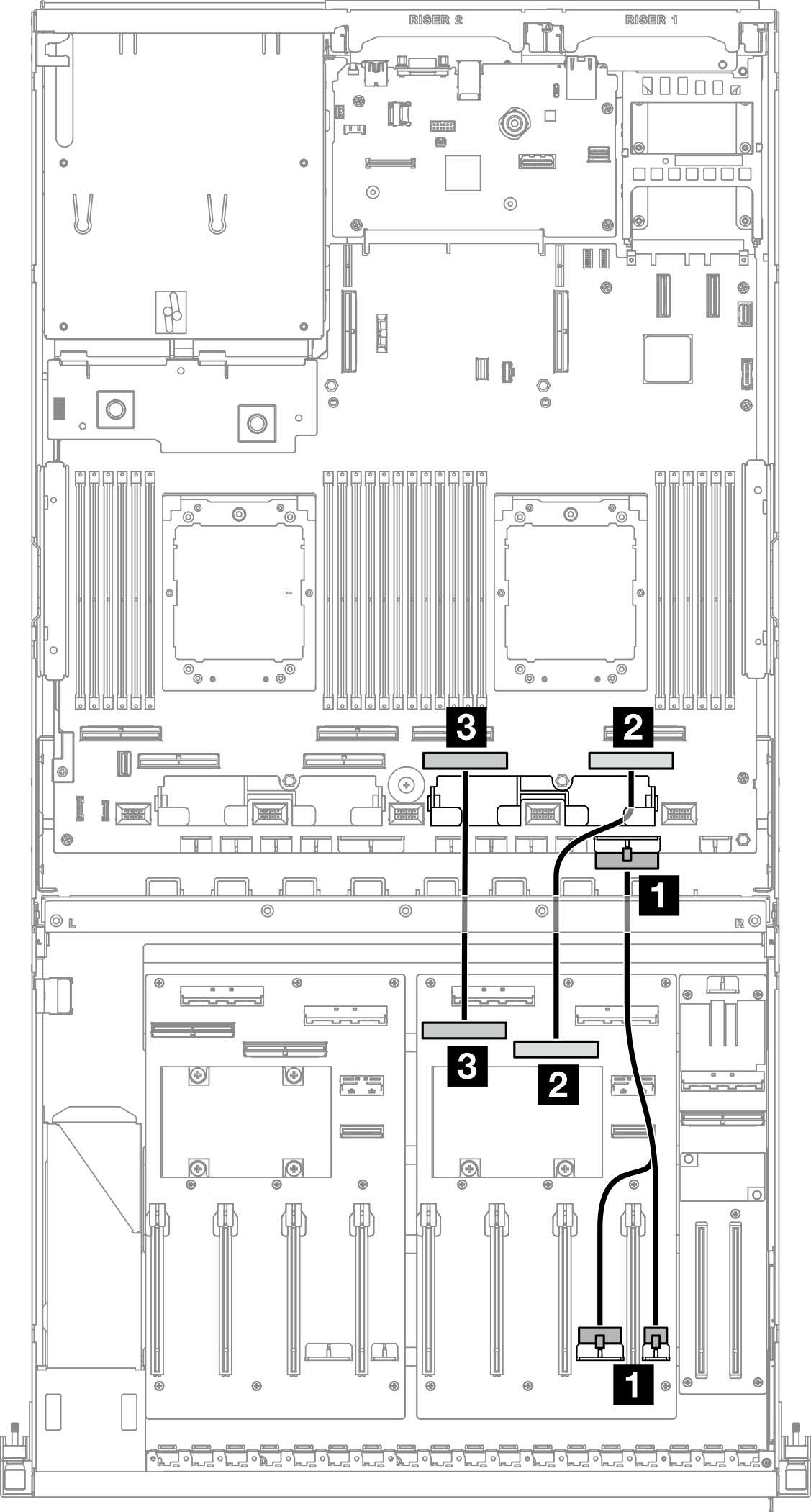 切り替え GPU 分電盤 cable routing (right side)