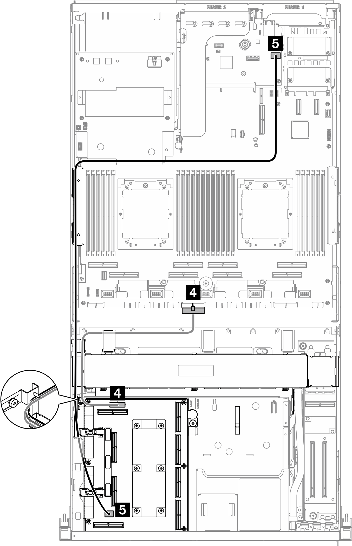 SXM5 PCIe スイッチ・ボード cable routing