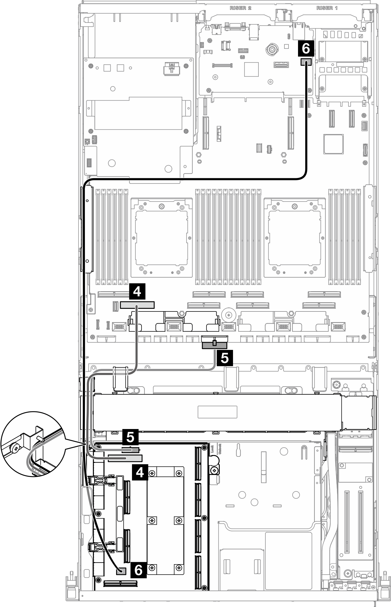 SXM5 PCIe スイッチ・ボード cable routing