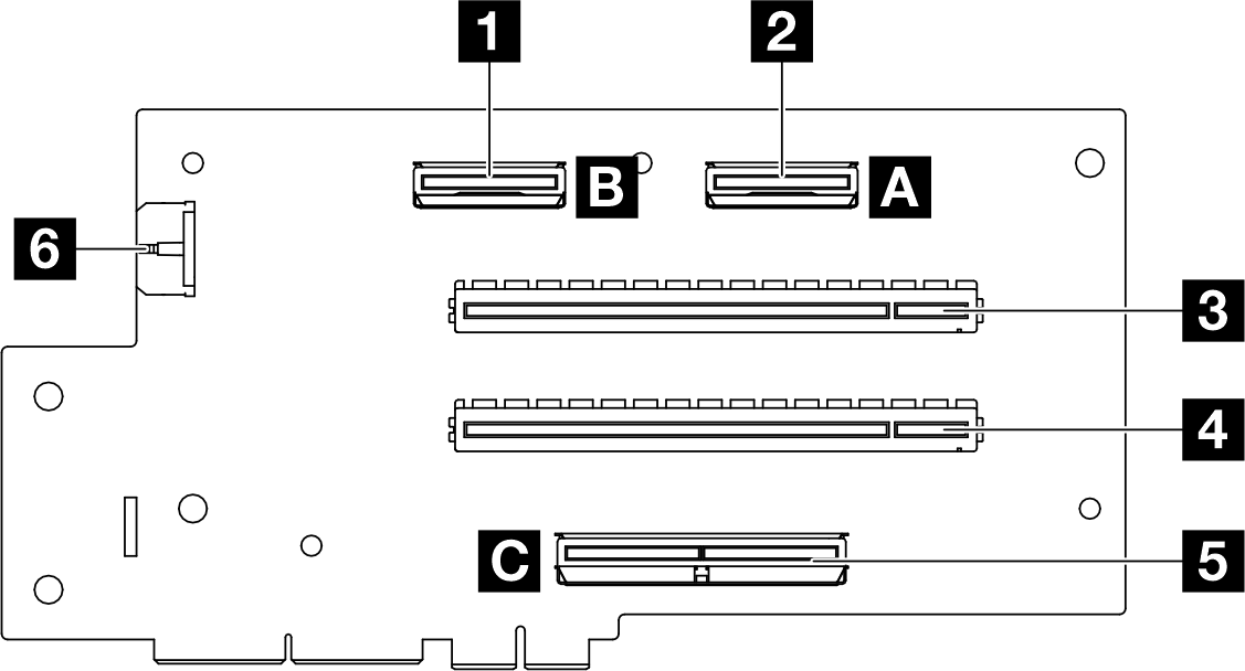 Three cabled host interface PCIe riser card connectors