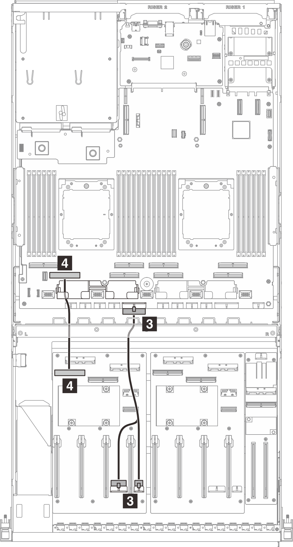 Switched GPU distribution board cable routing (single host)
