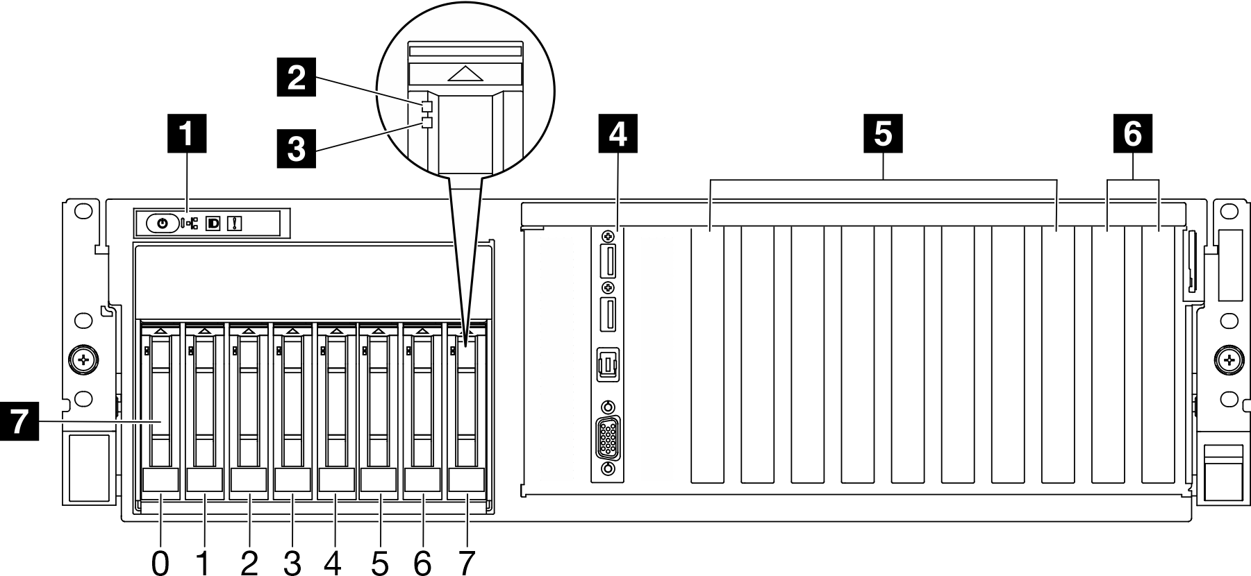 Front view of the 4-DW GPU 모델