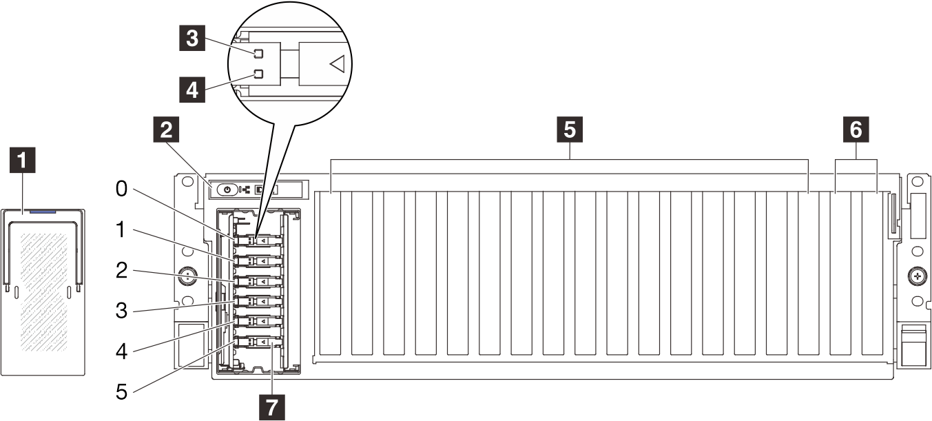 Front view with 6x E1.S 5.9mm drives