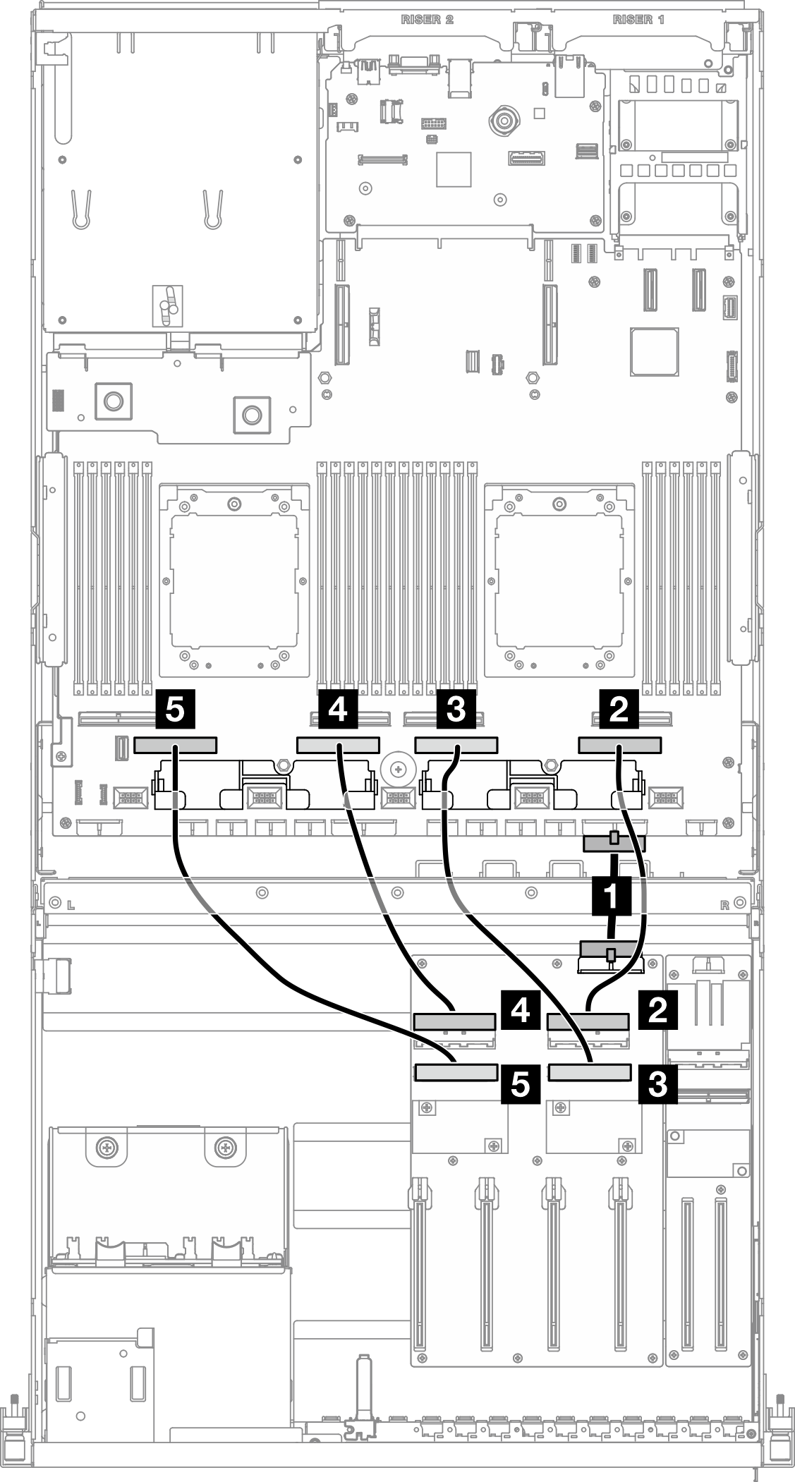 다이렉트 GPU 분배 보드 cable routing