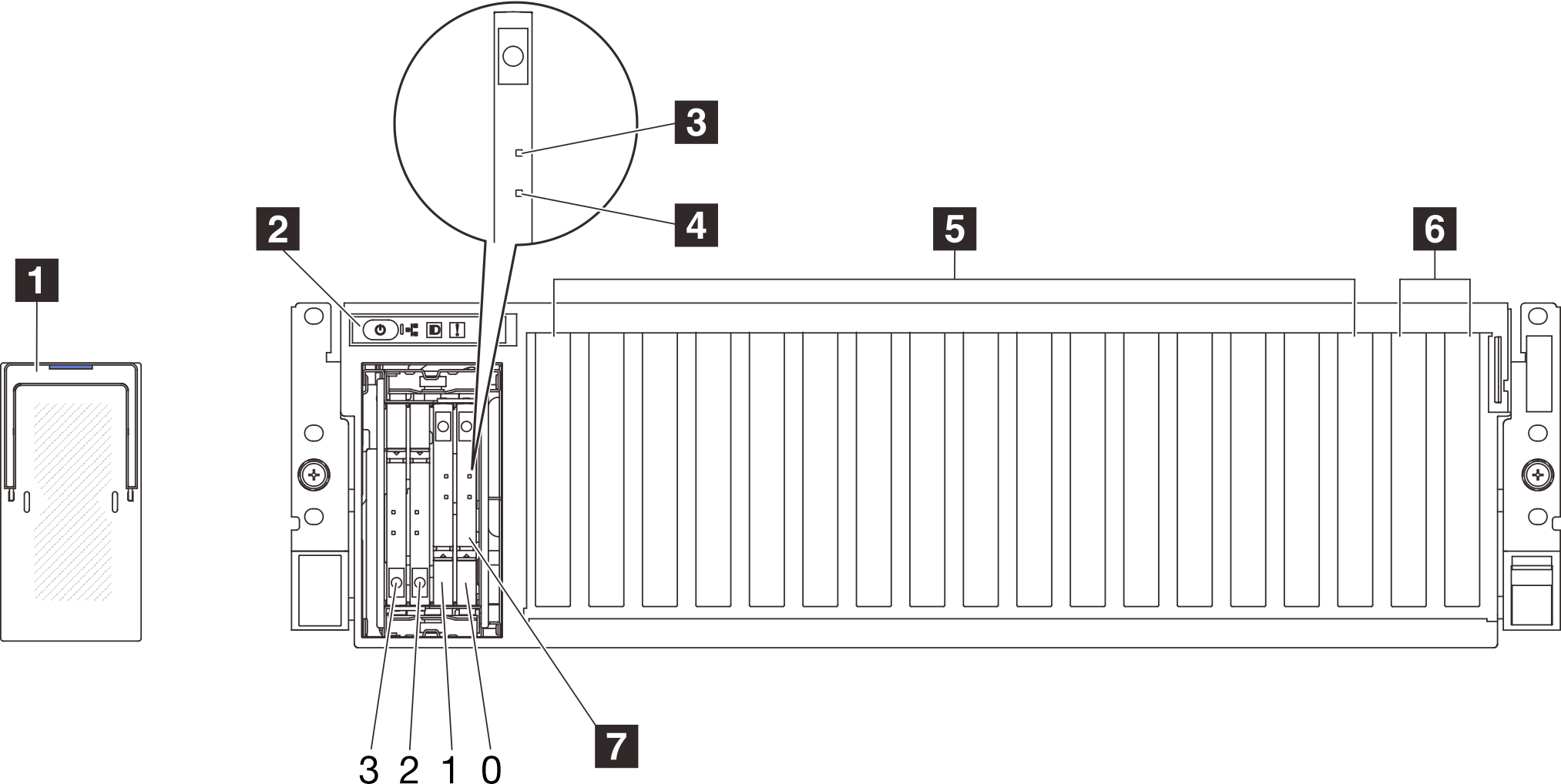 Front view with 4x E3.S 1T drives